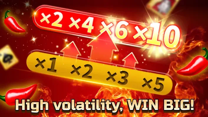 Treasure Quest Slot